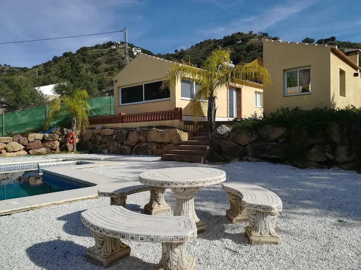 Casa John Y Paqui Villa El Chorro 0*,
